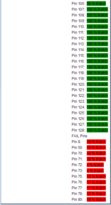 某工廠芯片測試案例SPHE8202L-F1-OK2故障器件測試報告