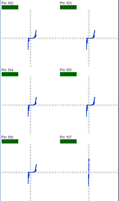 某工廠芯片測試案例SPHE8202L-F1-OK2故障器件測試報告