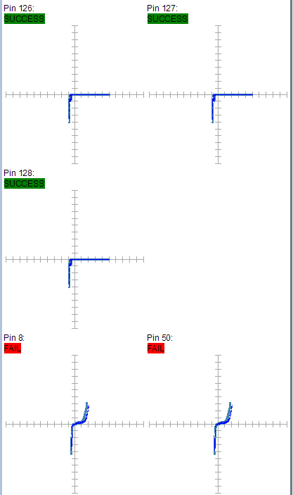 某工廠芯片測試案例SPHE8202L-F1-OK2故障器件測試報告