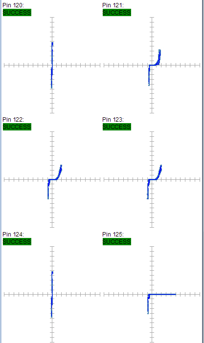 某工廠芯片測試案例SPHE8202L-F1-OK2故障器件測試報告