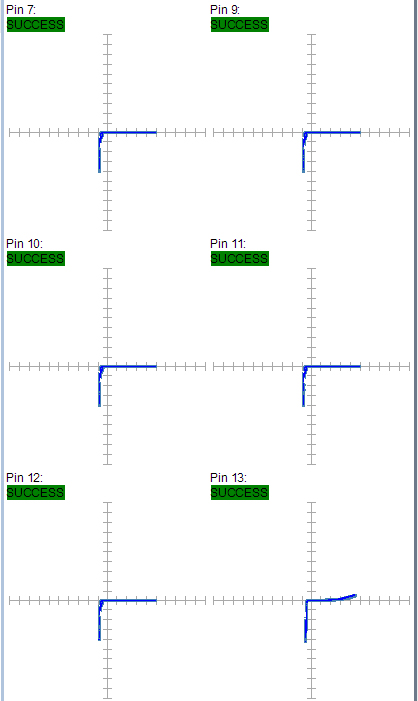 某工廠芯片測試案例SPHE8202L-F2-OK2故障器件測試報(bào)告