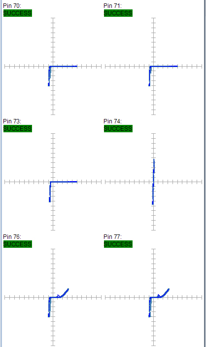 某工廠芯片測試案例SPHE8202L-F2-OK2故障器件測試報(bào)告