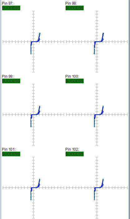 某工廠芯片測試案例SPHE8202L-F2-OK2故障器件測試報(bào)告