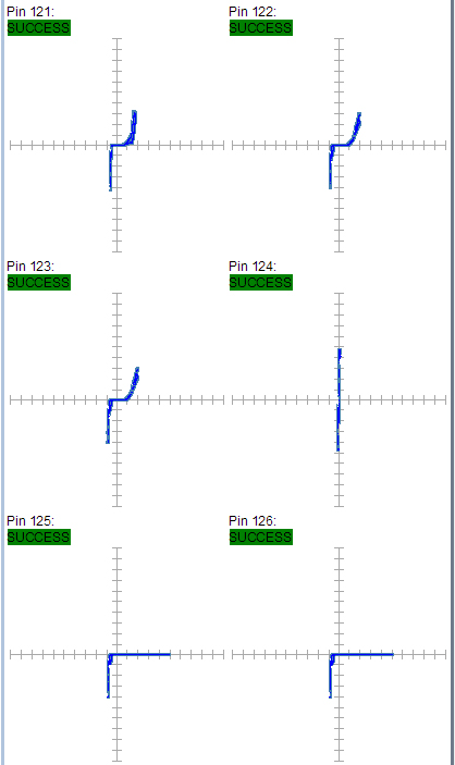 某工廠芯片測試案例SPHE8202L-F2-OK2故障器件測試報(bào)告