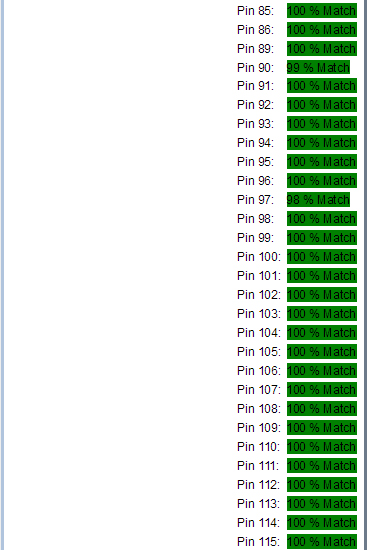 某工廠芯片測試案例SPHE8202L-F3-OK2故障器件測試報告