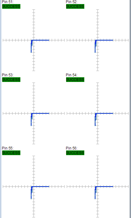 某工廠芯片測試案例SPHE8202L-F3-OK2故障器件測試報告
