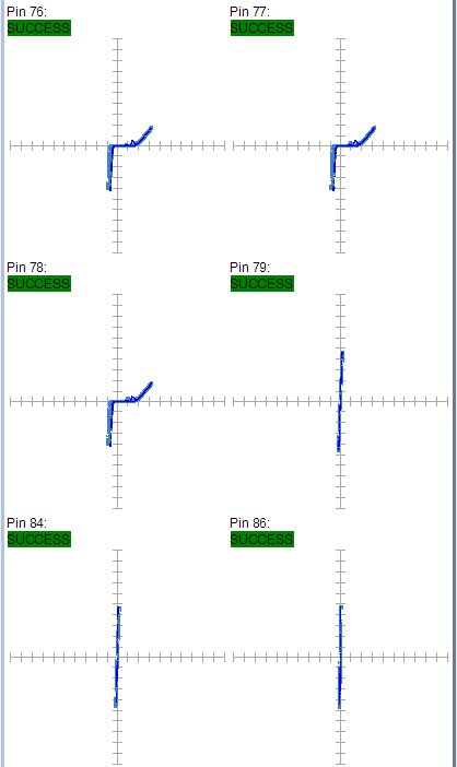 某工廠芯片測(cè)試案例SPHE8202L-F5-OK2故障器件測(cè)試報(bào)告