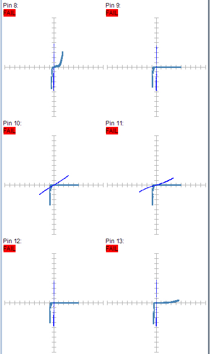 某工廠芯片測(cè)試案例SPHE8202L-F5-OK2故障器件測(cè)試報(bào)告