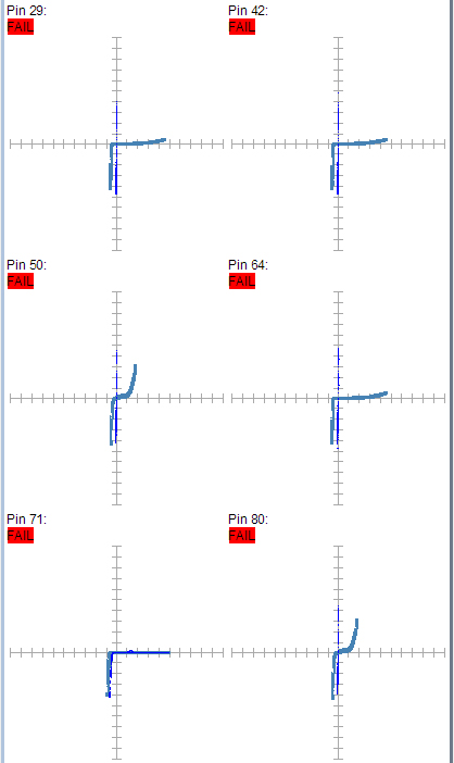 某工廠芯片測(cè)試案例SPHE8202L-F5-OK2故障器件測(cè)試報(bào)告