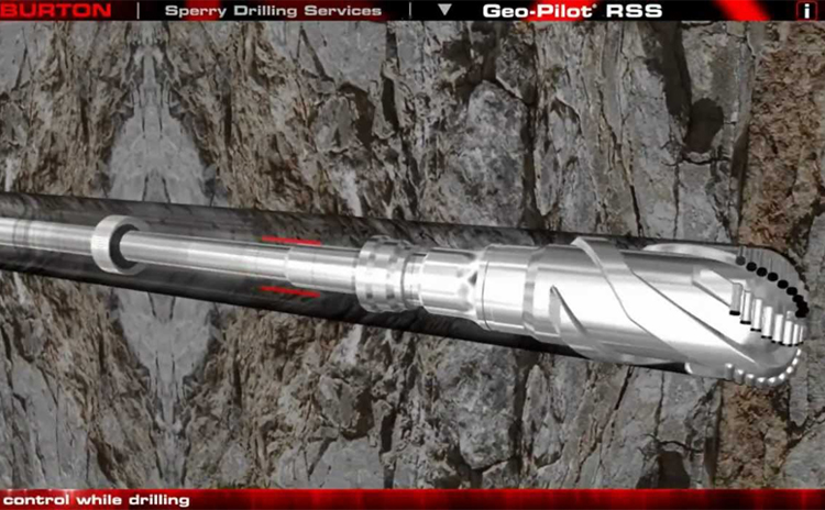 油田井底鉆具（BHA）電子電路測試和診斷