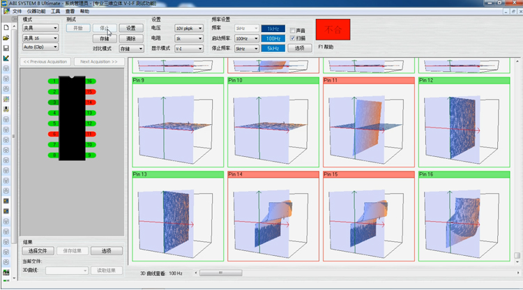 三維V-I-F動態(tài)阻抗測試圖