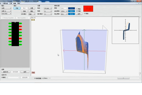 三維立體V-I-F動態(tài)阻抗端口測試