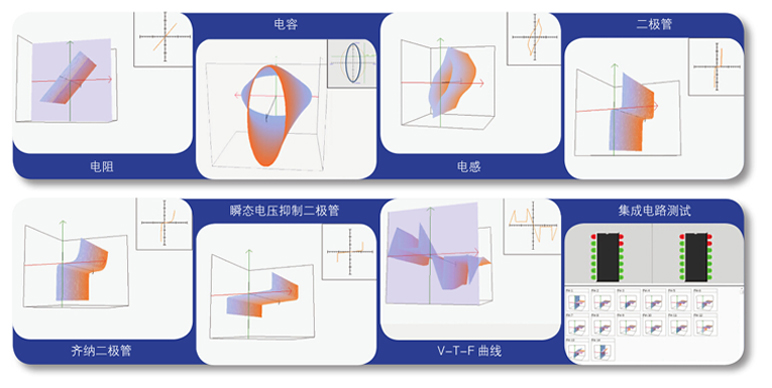 SWA1024集成電路測試儀