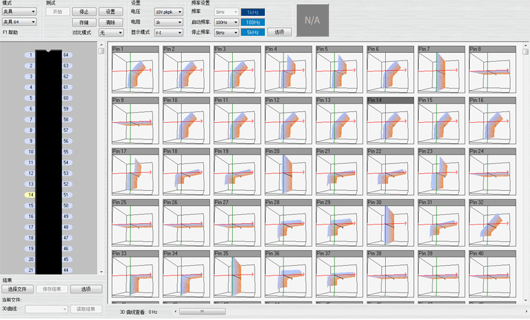 SWA1024集成電路測試儀
